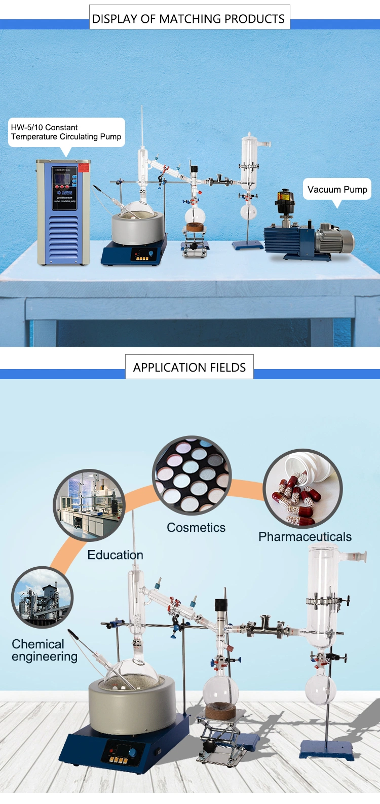 Short Unit Path Distillation Equipment Distillation Shortpath